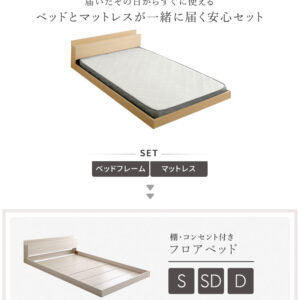 デザインフロアベッド ボンネルコイルマットレスセット(シングル)