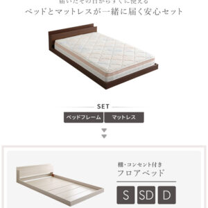 デザインフロアベッド 日本製ポケットコイルデザインマットレスセット(ダブル)