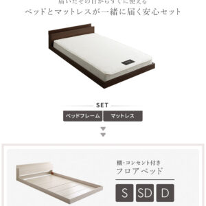 デザインフロアベッド 日本製ポケットコイルマットレスセット(ダブル)